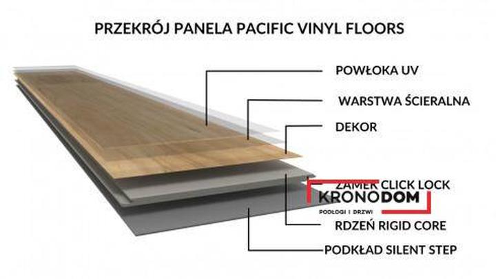 Wodoodporne panele winylowe