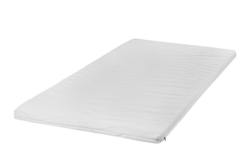 Materace do sypialni