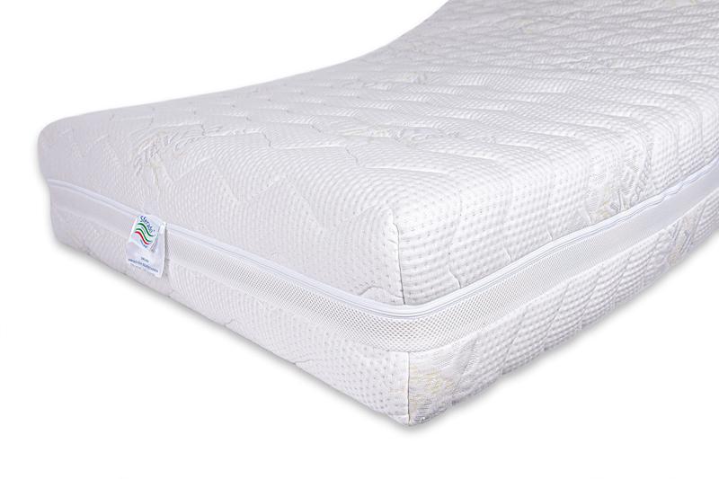 Jak uniknąć bólu pleców przy wyborze materaca do sypialni?