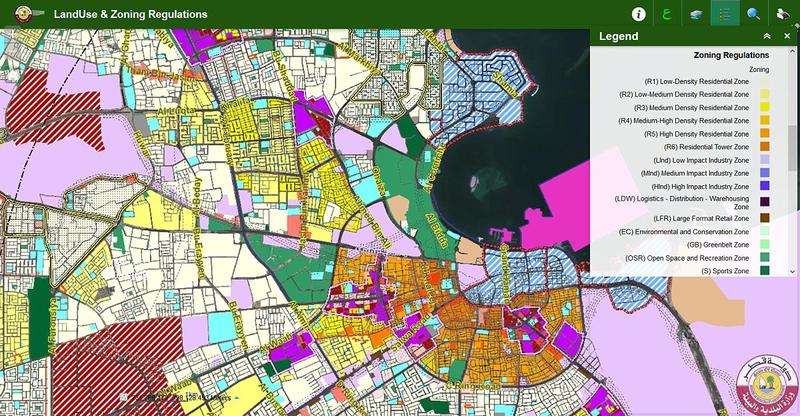 Organizacja stref roboczych