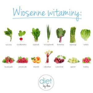 Sezonowe produkty w diecie pudelkowej – odkryj zdrowotne i środowiskowe korzyści!