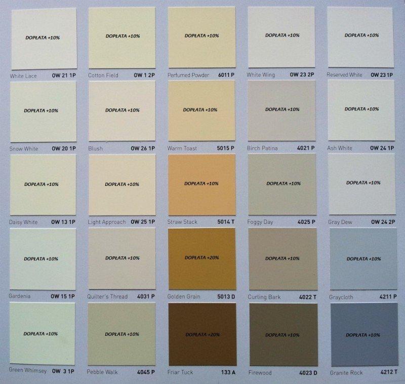 Wybór farb do wnętrz