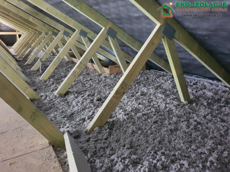 Korzyści finansowe ocieplenia