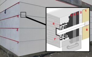 Piękno i praktyczność boni elewacyjnych: jak skutecznie chronić fasadę
